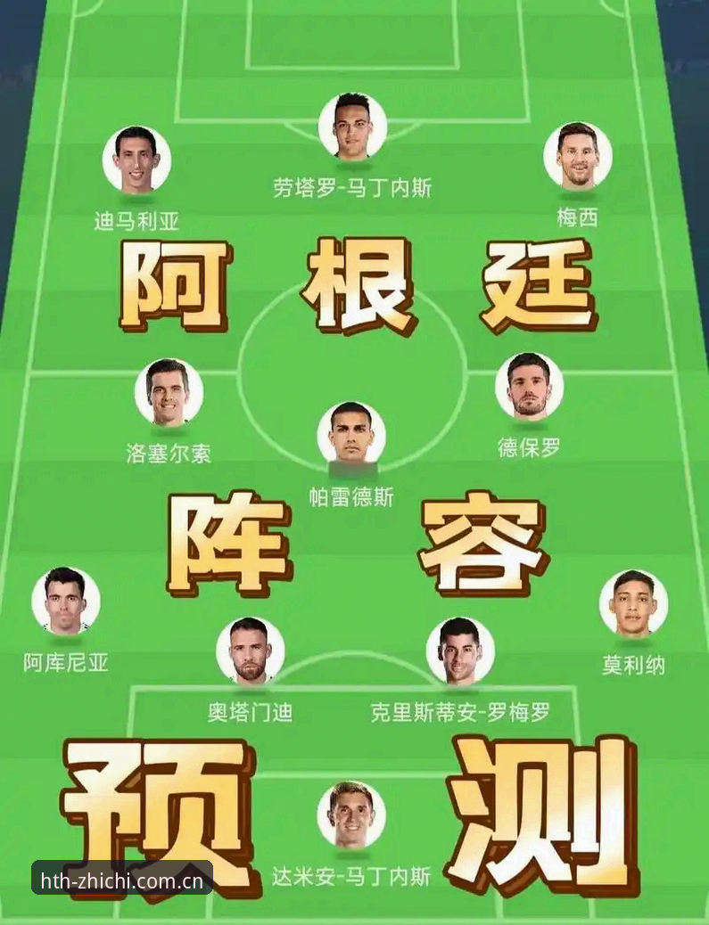 劳塔罗扛旗之夜：冰岛赛前阿根廷队避坑使用指南