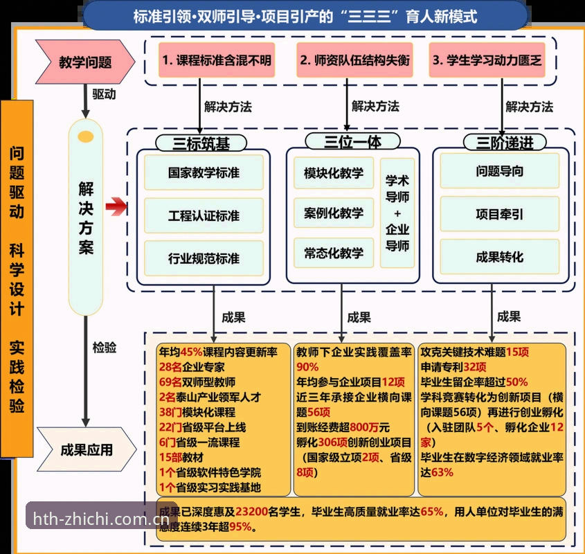 hth决策数据APP登录 从踩坑到通透——hth决策数据APP登录的全面解析
