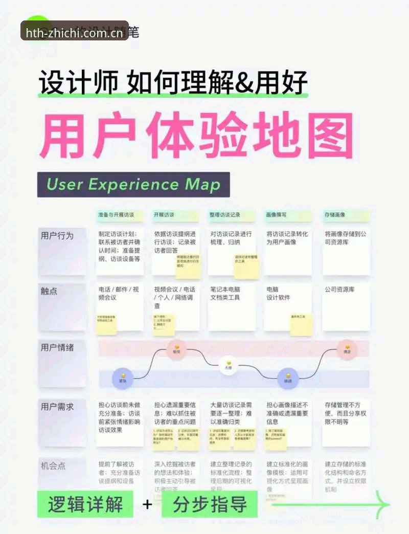 hth决策数据APP登录 从踩坑到通透——hth决策数据APP登录的全面解析